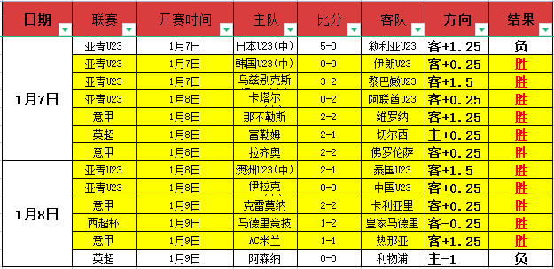 体育官方网,产品,1xbet体育官方网站,1xbet官网,1xbet体育官方网站,1xbet官网入口,1xbet体育官网