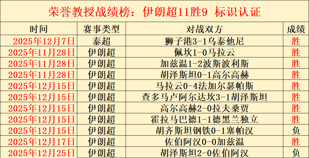 体育官方网,资讯,1xbet体育官方网站,1xbet官网,1xbet体育官方网站,1xbet官网入口,1xbet体育官网