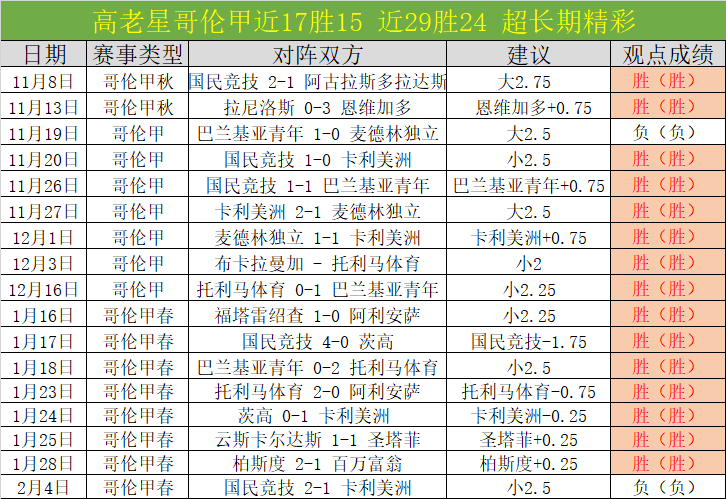 塞蒂恩论成,长与换人策,塞鸟进步需,1xbet官网,1xbet体育官方网站,1xbet官网入口,1xbet体育官网