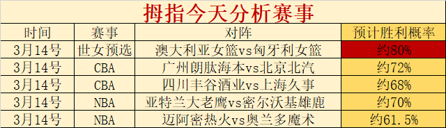 罗全场射门,高效,造点丢点,1xbet官网,1xbet体育官方网站,1xbet官网入口,1xbet体育官网