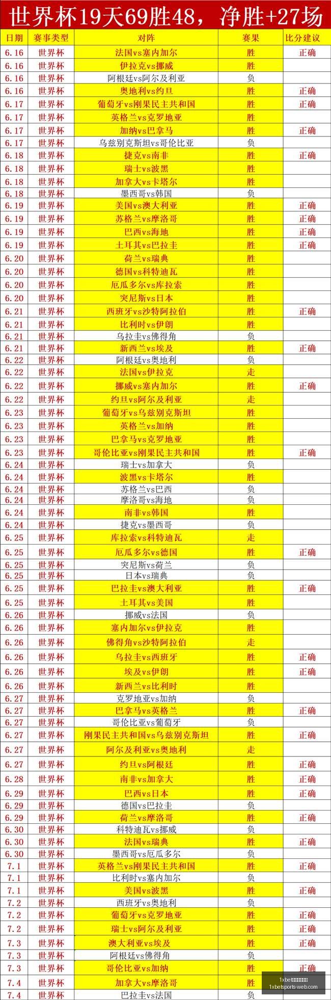 体育官方网,1xbet体育官方网站,1xbet体育,1xbet体育官方网站,1xbet体育,1xbet直播,1xbet在线下注,1xbet平台