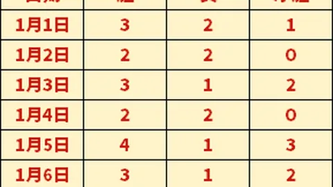 1xbet体育官方网站 产品 091713 rtl