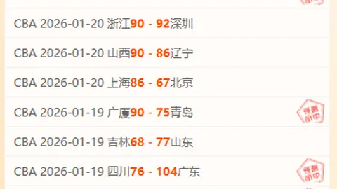 威少近7场表现强势，球权提升，场均贡献17+8+8，命中率55%，三分球命中率37%