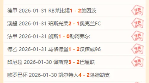 詹俊解析：足总杯抽签对曼城考验，深度阵容面临连场恶战