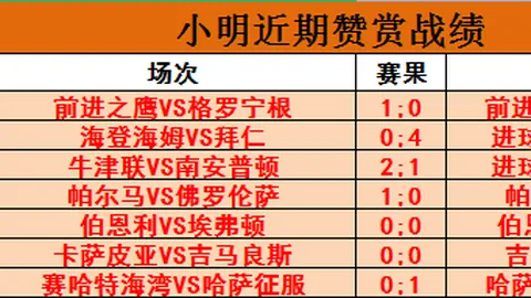 “长三角青少年篮球联赛在上海隆重开幕”